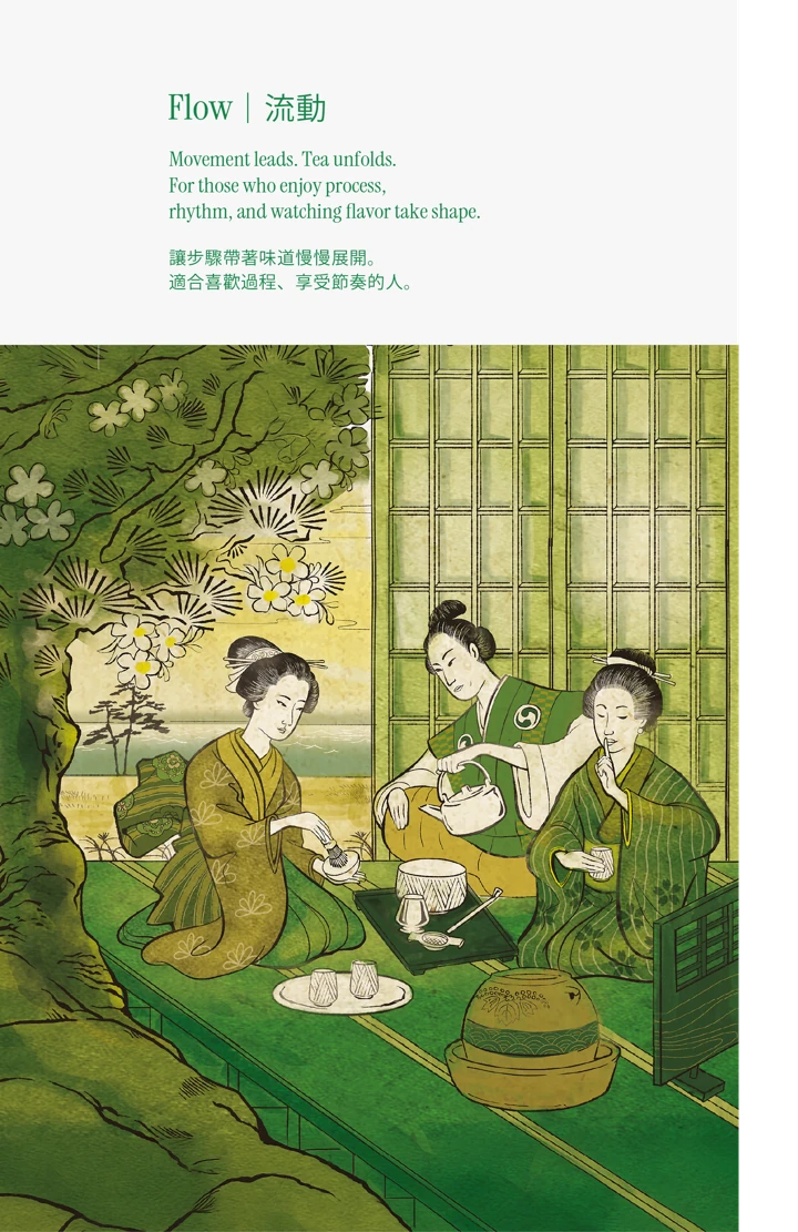 菜單第 6 頁預覽